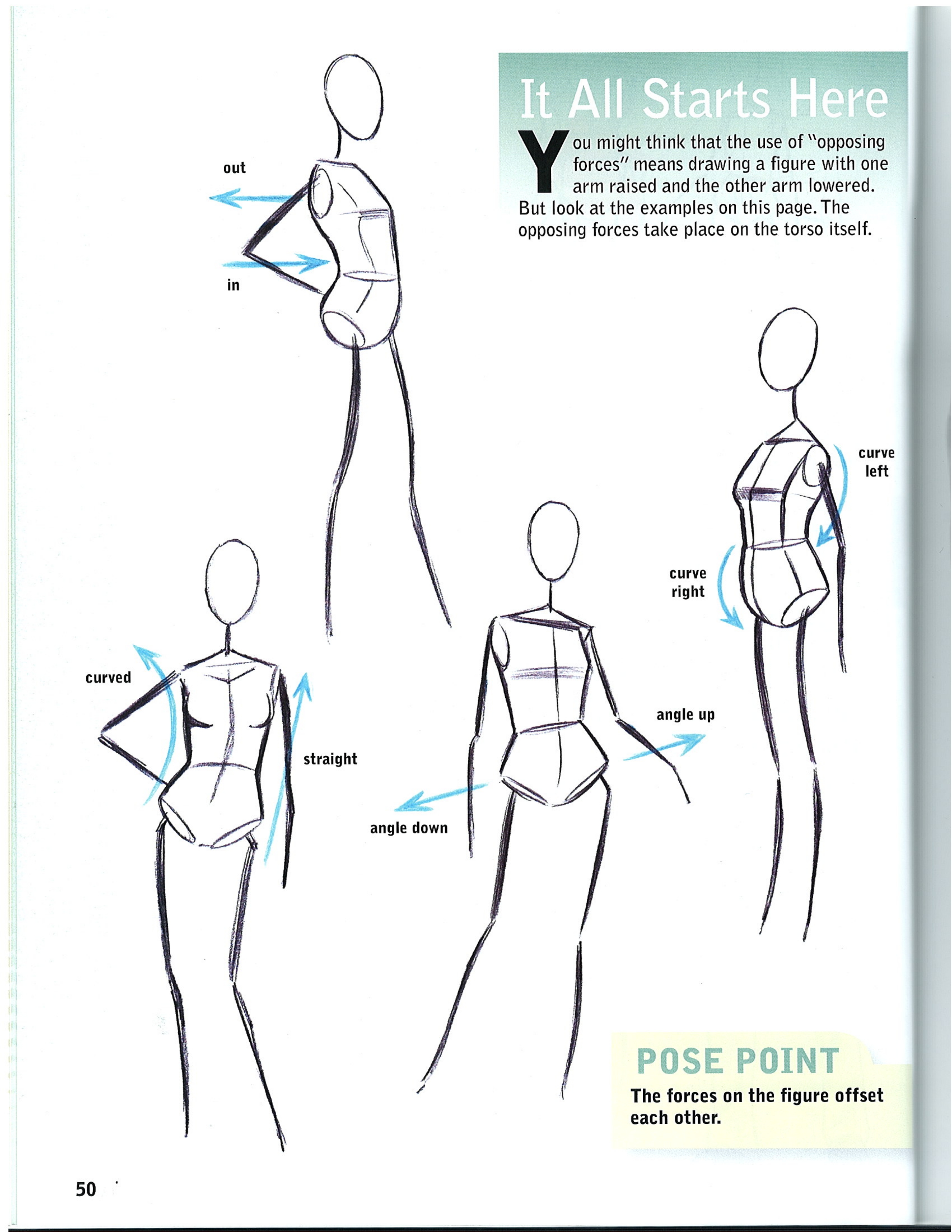 آموزش نقاشی طراحی سیاه قلم شهرری